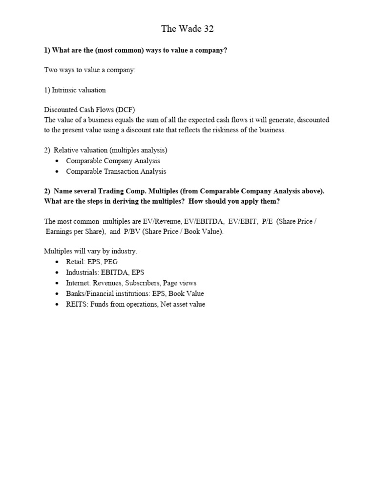 32 TOP IB questions | PDF | Cost Of Capital | Expense