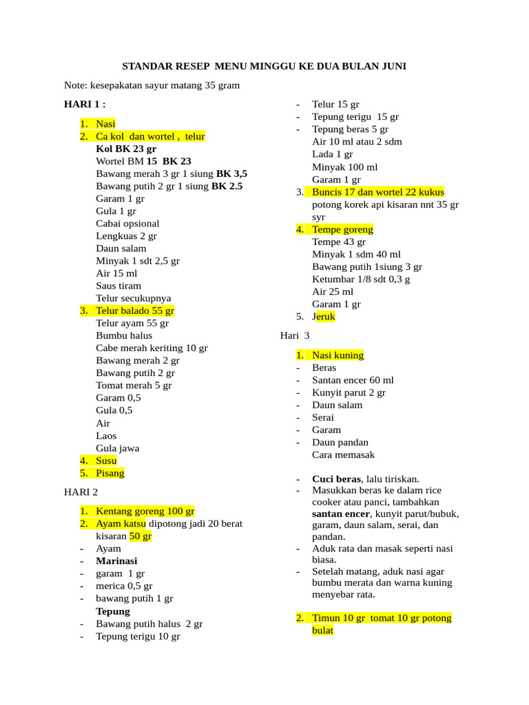 Resep Menu Minggu Kedua Juni | PDF