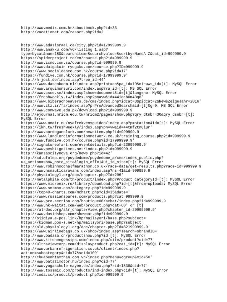 Comprehensive List of URLs with Errors | PDF | Information Science ...
