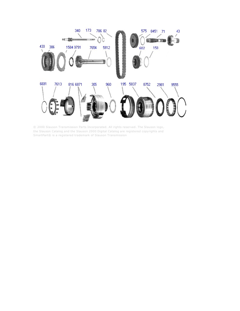 2000 Slauson Transmission Parts Incorporated PDF