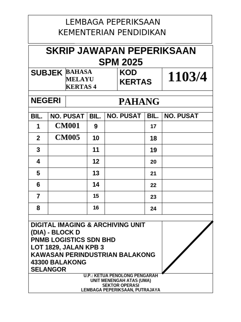 2.label Kotak SJP SPM 2025 | PDF
