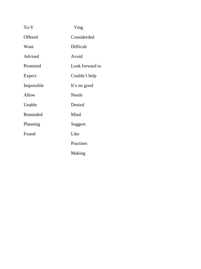 Common English Verbs and Phrases | PDF