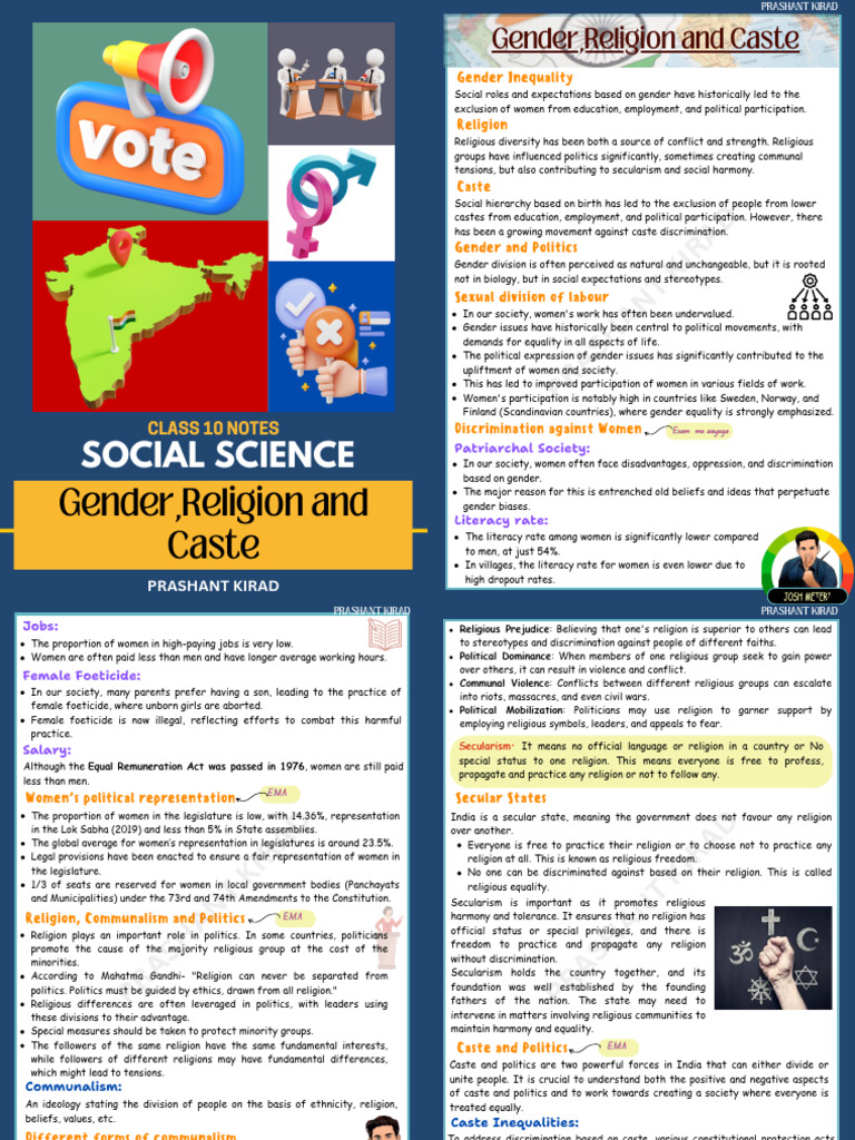 Gender, Religion, and Caste in India | PDF | Caste | Discrimination