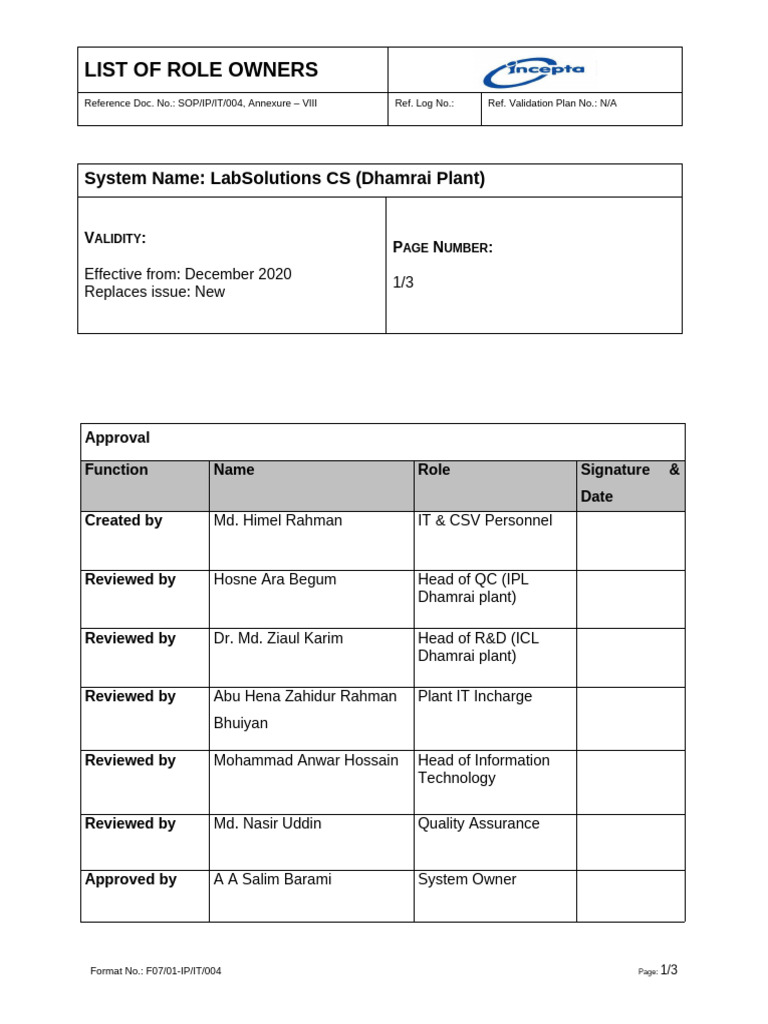 LabSolutions CS Role Owners List | PDF
