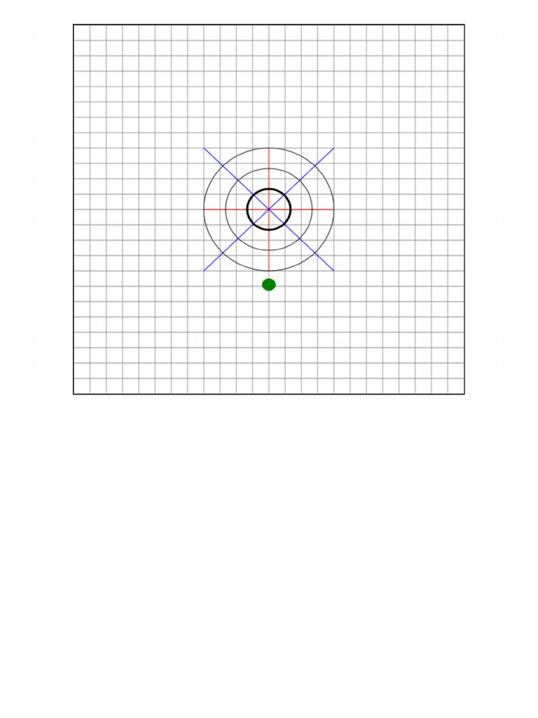 ThinLineWeapons Custom Targets | PDF