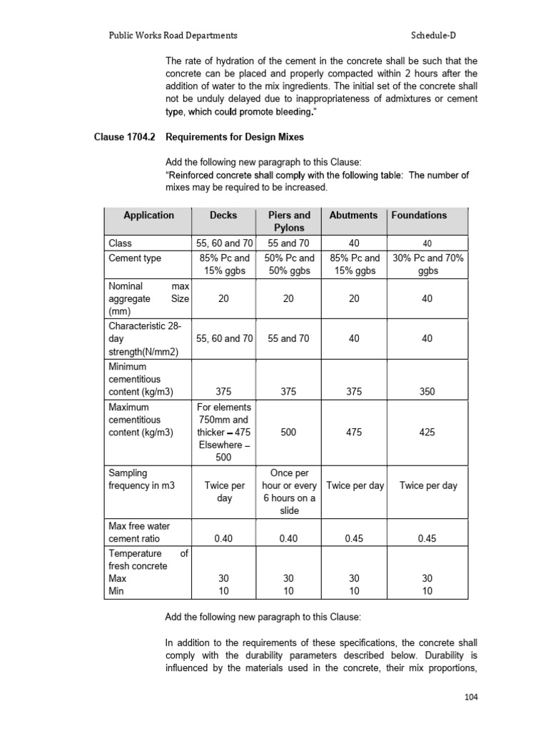 Concrete Mix Design Specifications | PDF | Concrete | Cement