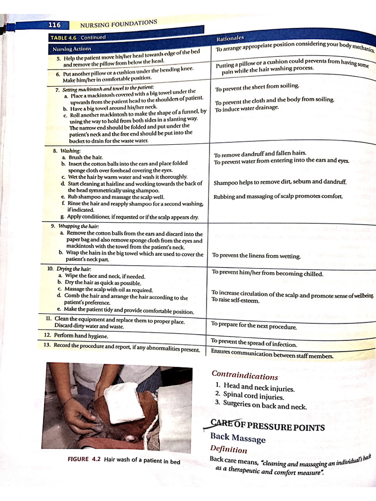 Pressure Ulcers and Management | PDF