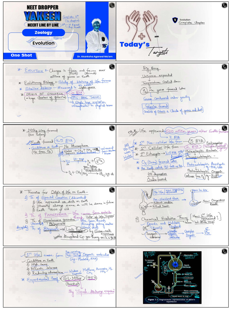 Evolution One Shot Class Notes NCERT Line by Line YAKEEN YT-Invert | PDF