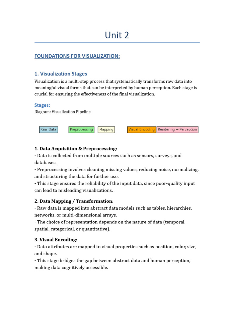 Data Visualization Foundations Explained | PDF | Infographics | Perception