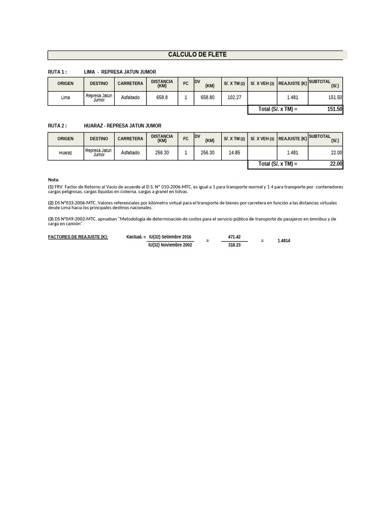 Cálculo de Flete y Costos de Materiales | PDF | Procesos industriales ...