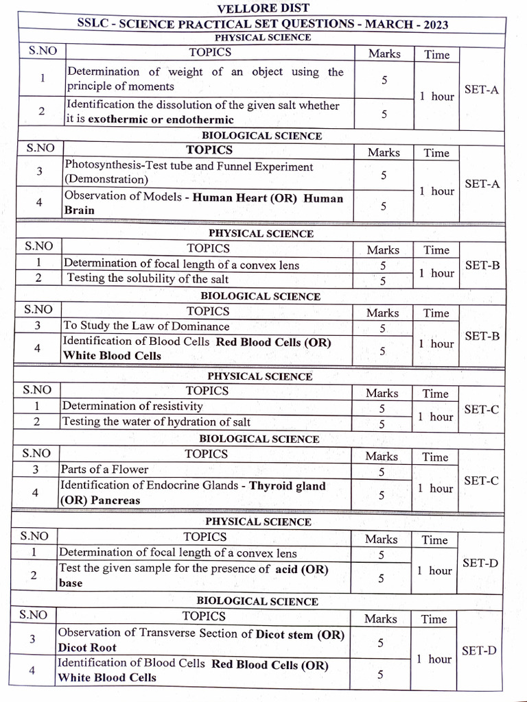 Science Practical Question EM | PDF | Blood | Anatomy
