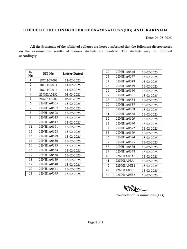 Discrepancy - 6 3 25 | PDF