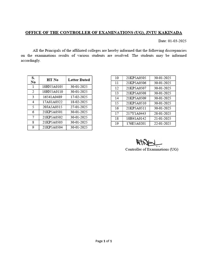 Exam Result Discrepancies Resolved | PDF