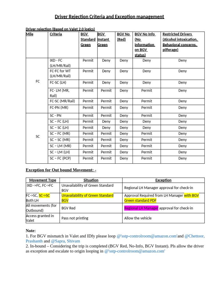 Driver Rejection and Exception Criteria | PDF | Alcohol