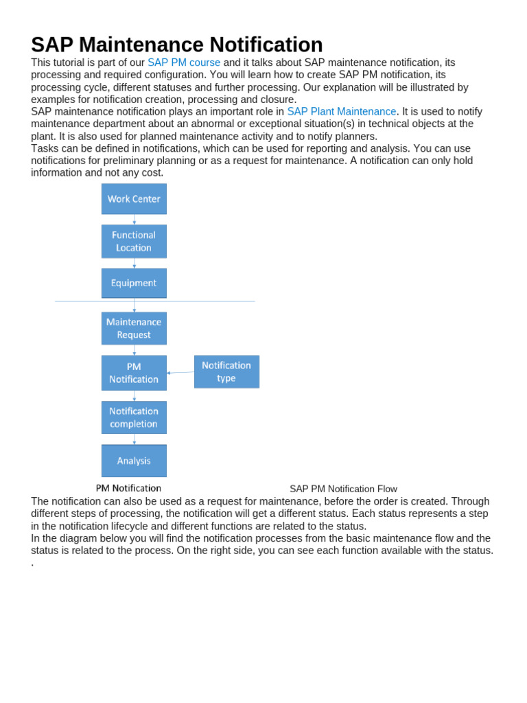 SAP PM Maintenance Notification Guide | PDF | Systems Engineering ...