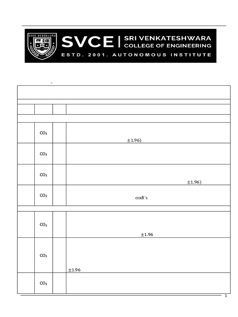 Statistical Inference Question Bank BCS301 | PDF | Statistical ...
