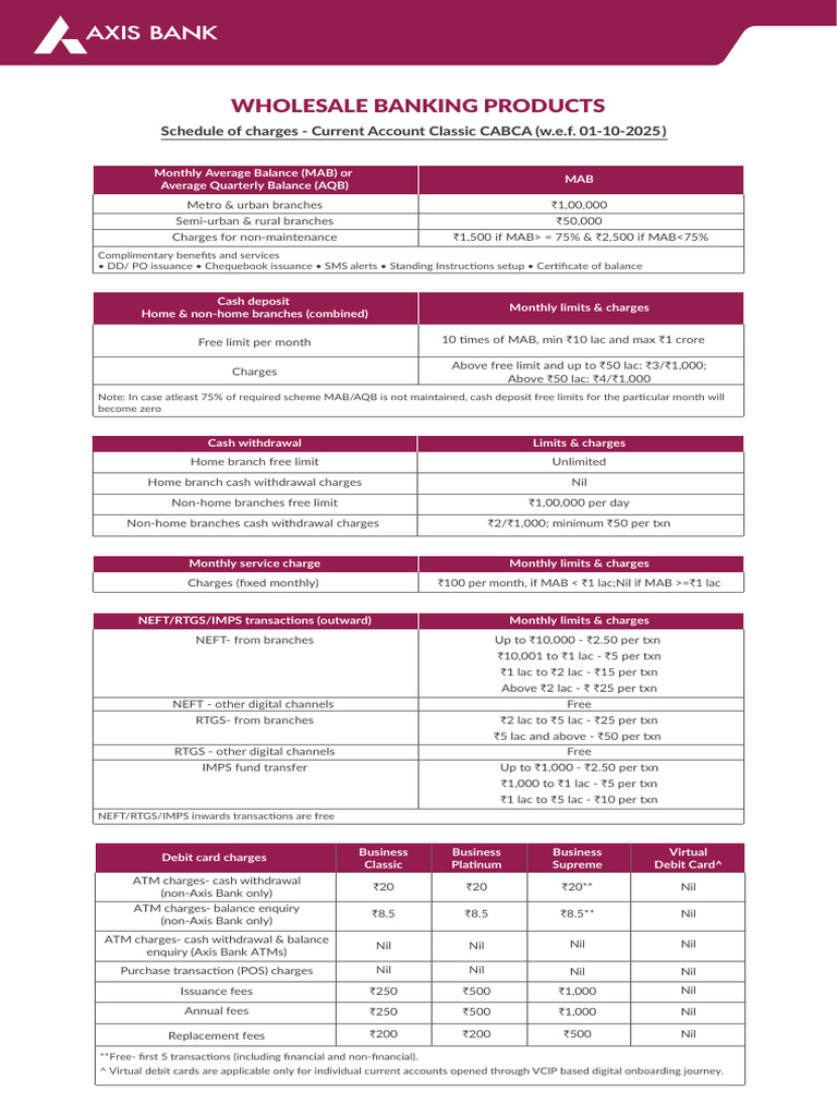 Current Account Classic Charges Schedule | PDF | Transaction Account ...