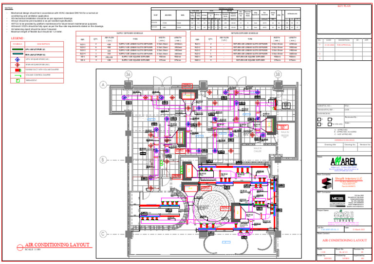 Air Conditioning Layout and Specifications | PDF | Mechanical ...