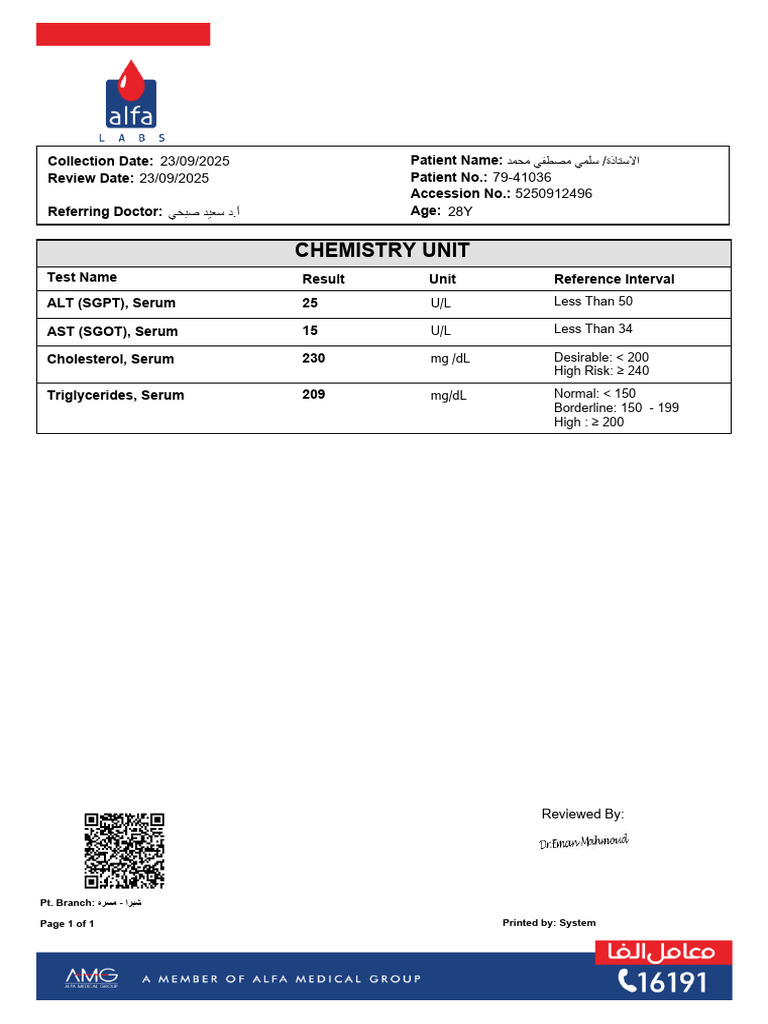 Serum Chemistry Test Results Summary | PDF
