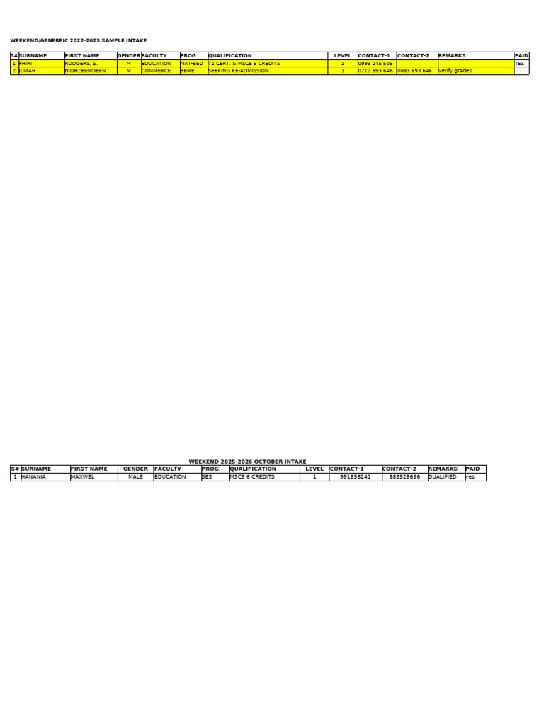 2025-2026 Weekend Intake List | PDF