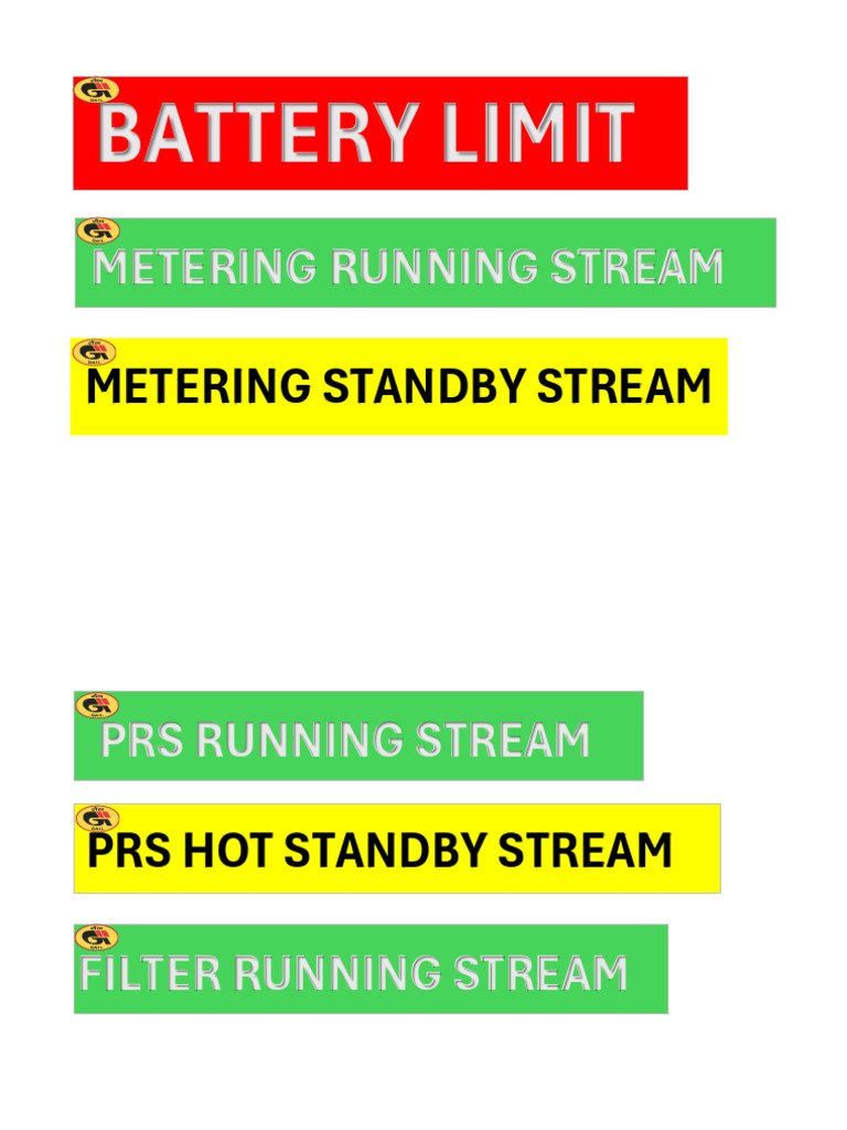 Display Boards PDF | PDF