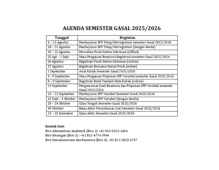 Agenda Semester Gasal 2025/2026 | PDF