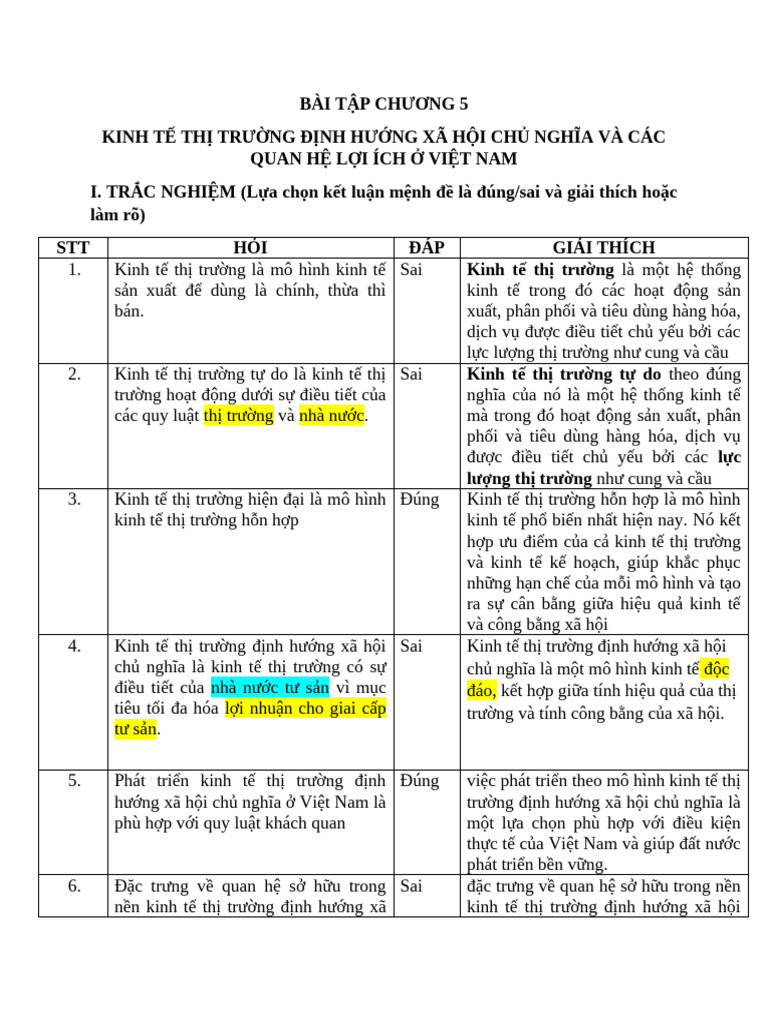 Chương 5 KTCT | PDF