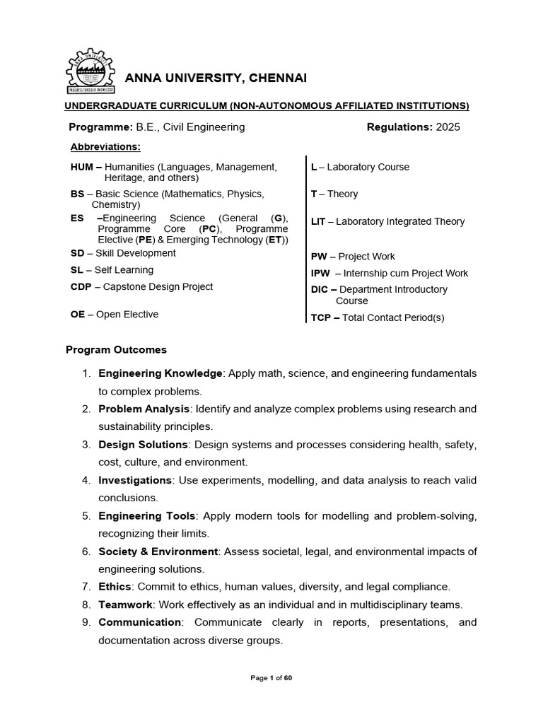 B.E. Civil Engineering Curriculum 2025 | PDF | Waves | Electromagnetic ...