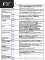 Download Kurikulum Matematika Sd by Jecca Lucardi SN96996297 doc pdf