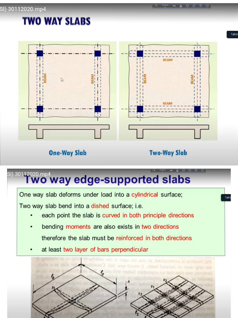 Slab | PDF