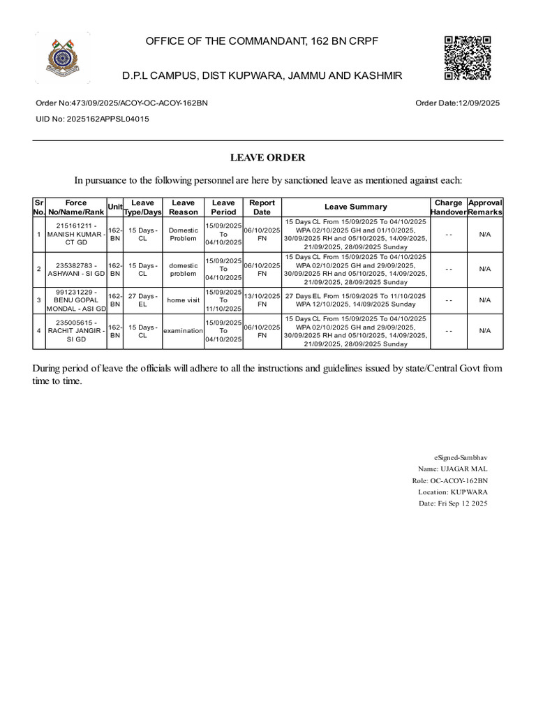 CRPF 162 BN Leave Order Details | PDF