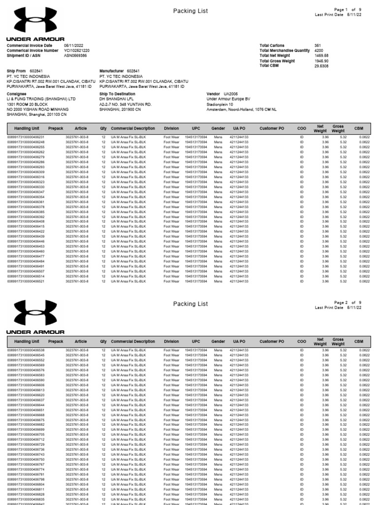 Commercial Invoice for UA Footwear Shipment | PDF | Human Body | Human ...