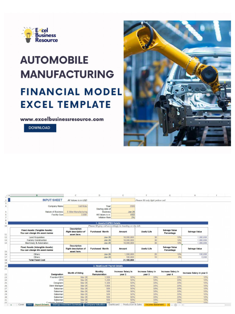 Automobile Manufacturing Financial Model | PDF