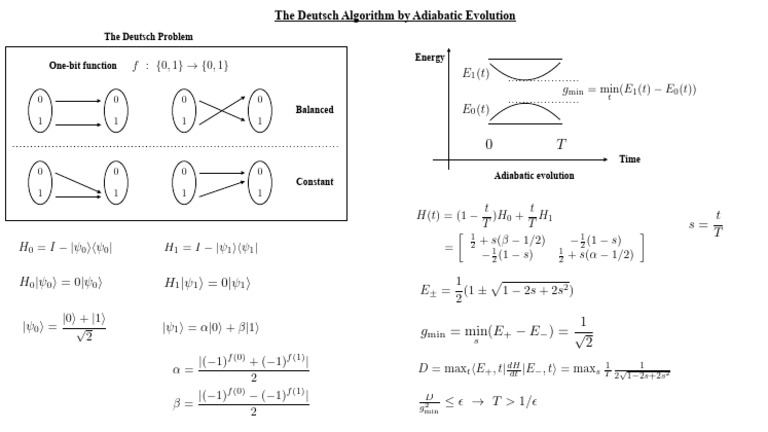 Deutsch Algorithm Overview | PDF | Theoretical Computer Science ...
