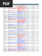 Quality Improvement Project Examples | PDF