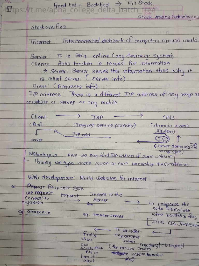 Delta Notes @apna College Delta Batch Free | PDF