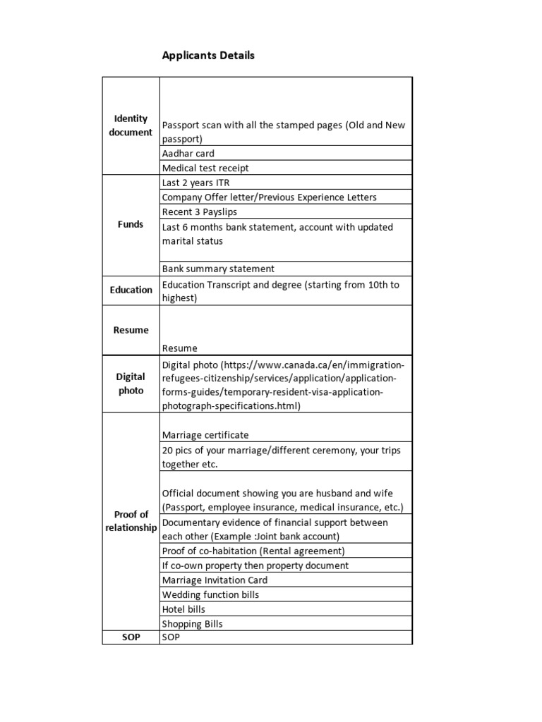 Essential Documents for Visa Application | PDF