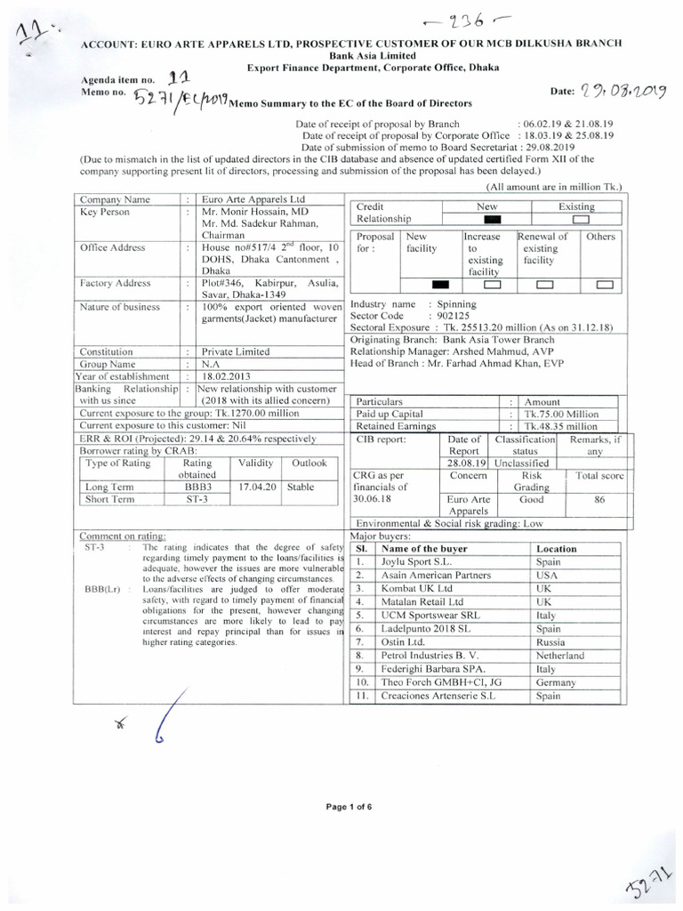Item No. 11 | PDF