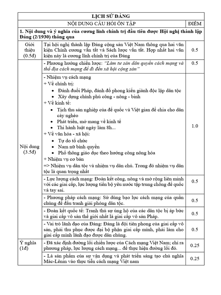 LSD thầy lực 1 1 | PDF