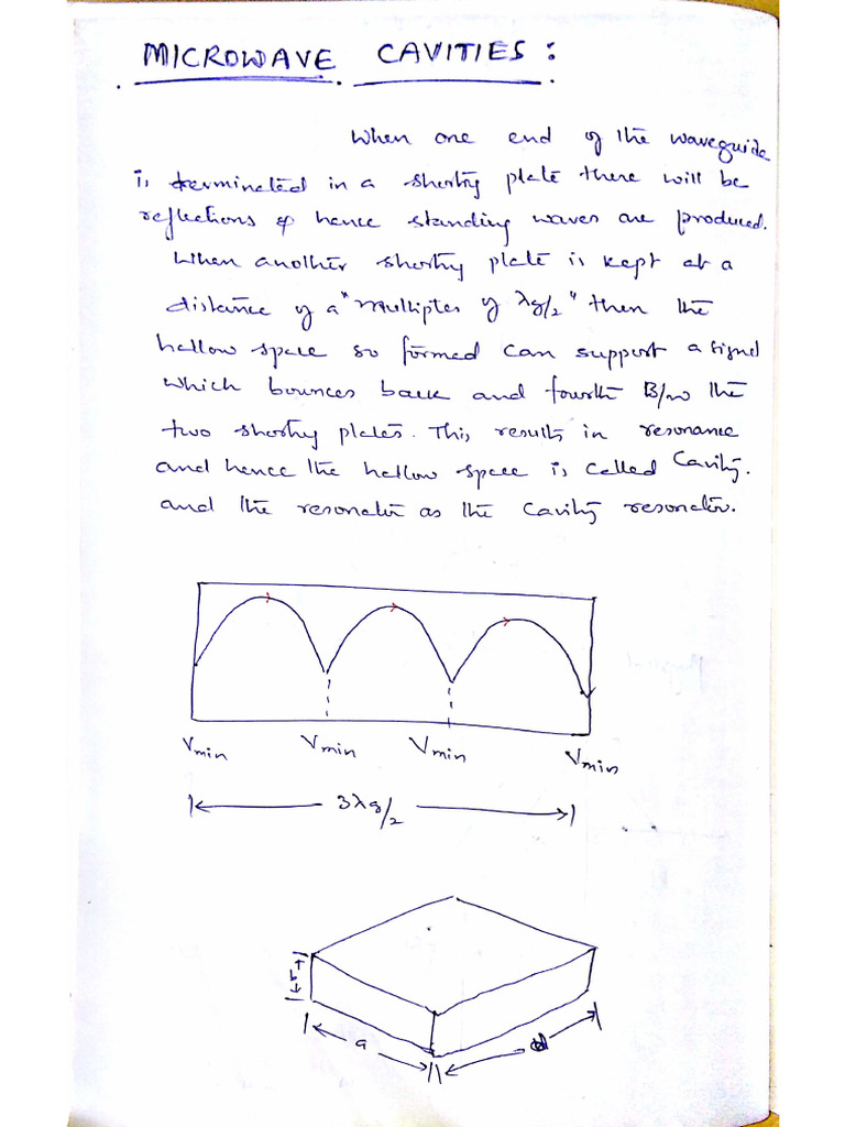 Rect Cavity Resonator | PDF