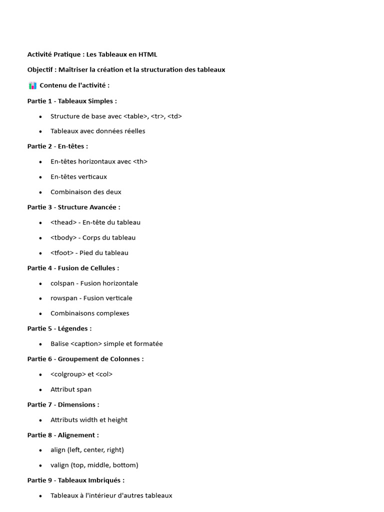 Maîtriser les Tableaux en HTML | PDF | Informatique | Sciences physiques