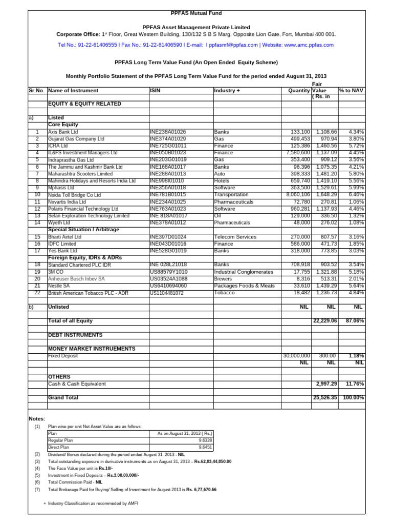 Monthly Portfolio August 2013 | PDF | Financial Economics | Financial ...