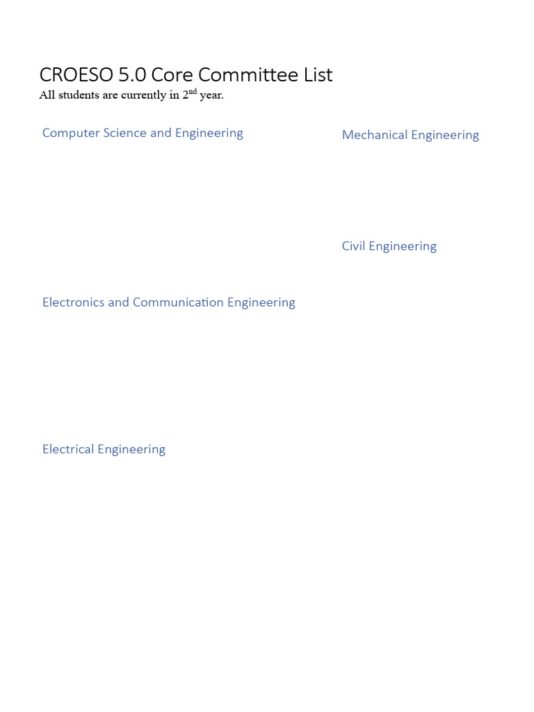 CROESO 5 Core List | PDF