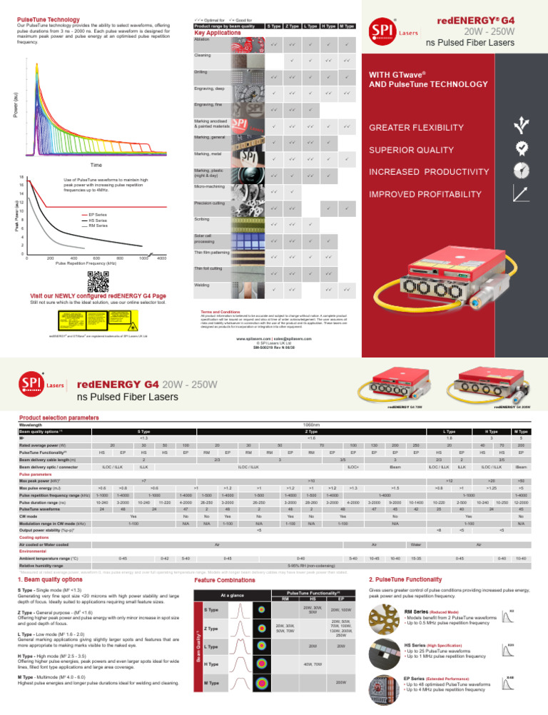 redENERGY G4 Pulsed Fiber Lasers Guide | PDF | Laser | Applied And ...