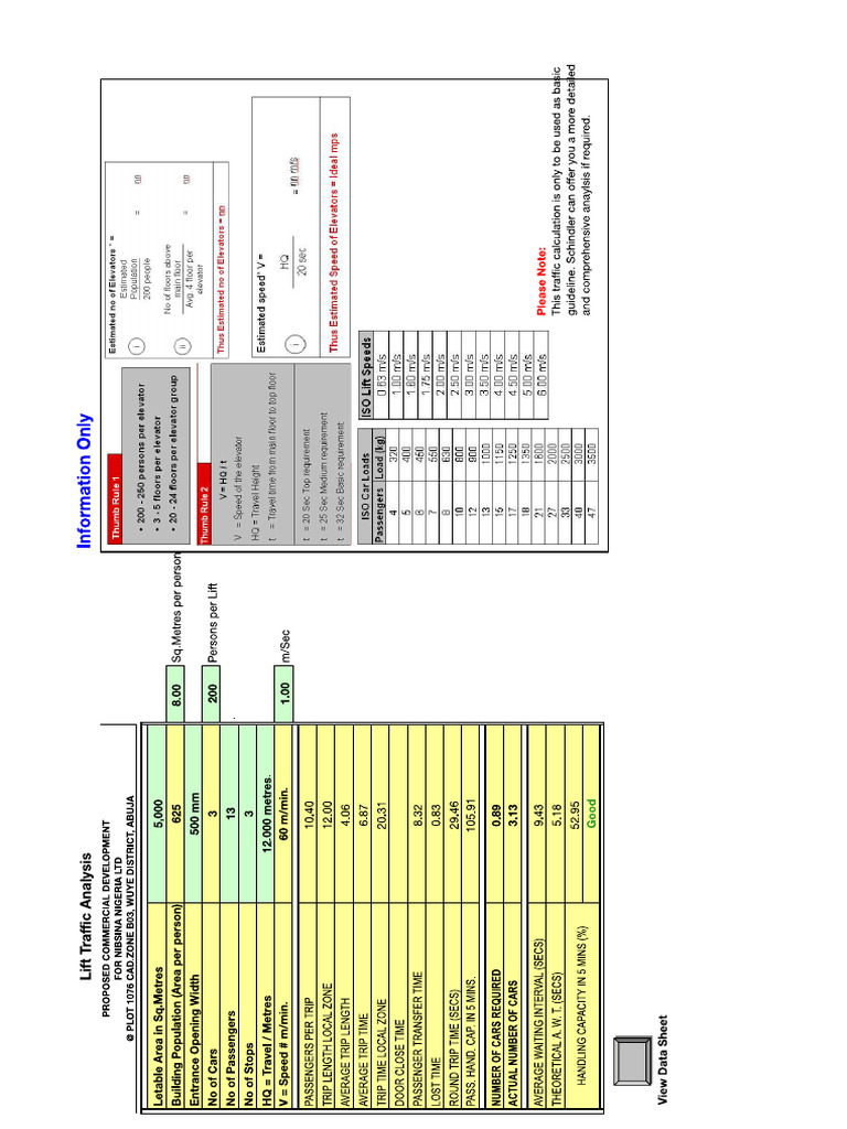 Lift Analysis | PDF