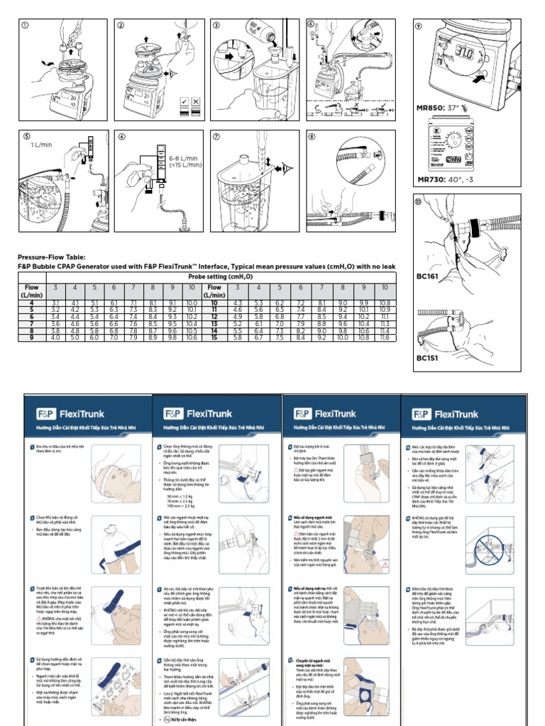 Bubble-Cpap-System-Ui-185042847-2-Đã Gộp | PDF