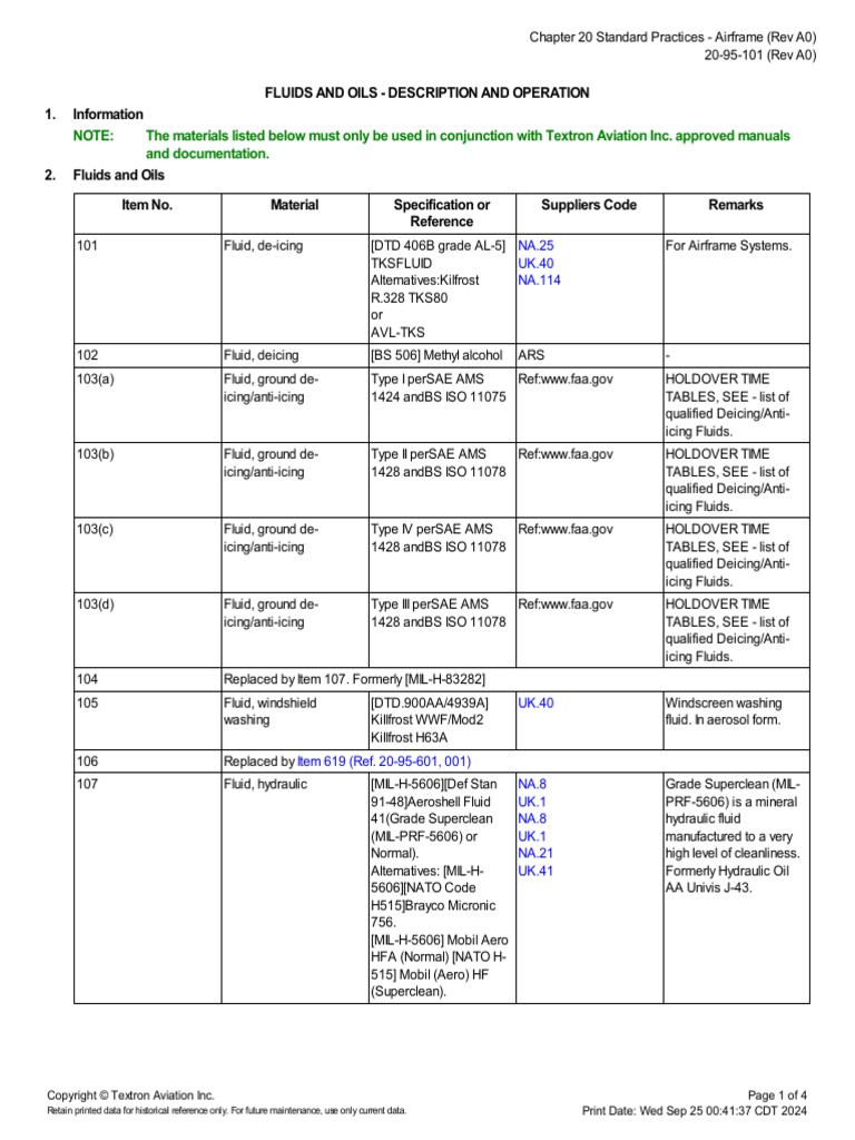 Aviation Fluids and Oils Specifications | PDF | Jet Fuel | Liquids