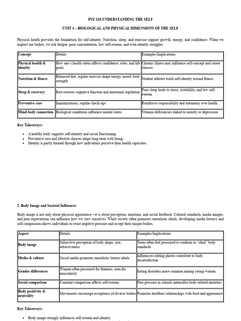 Biological and Physical Aspects of Self | PDF | Self Concept | Identity ...