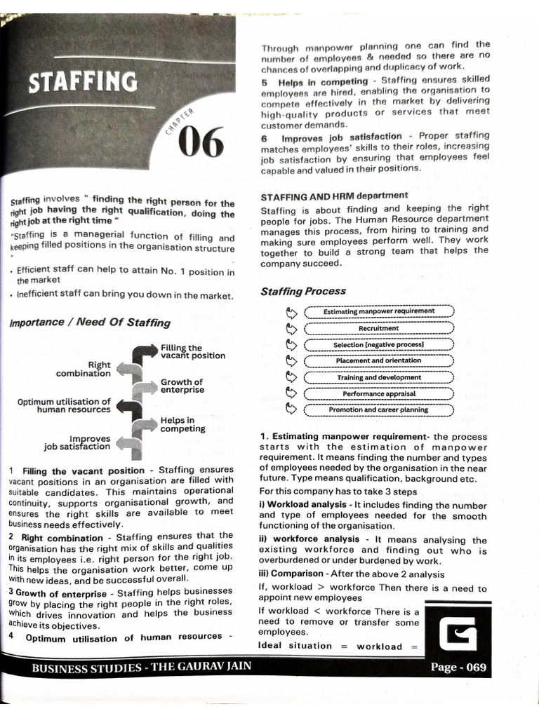 CH 6 Staffing | PDF